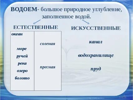 Колодец это естественный искусственный или пресный
