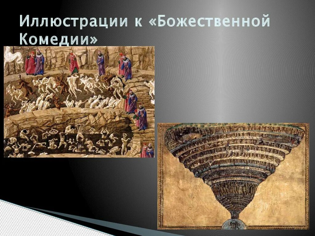 Картина ада боттичелли. Сандро боттичелли ад. карта ада боттичелли. первый круг ада боттичелли. la mappa dell inferno картина боттичелли.