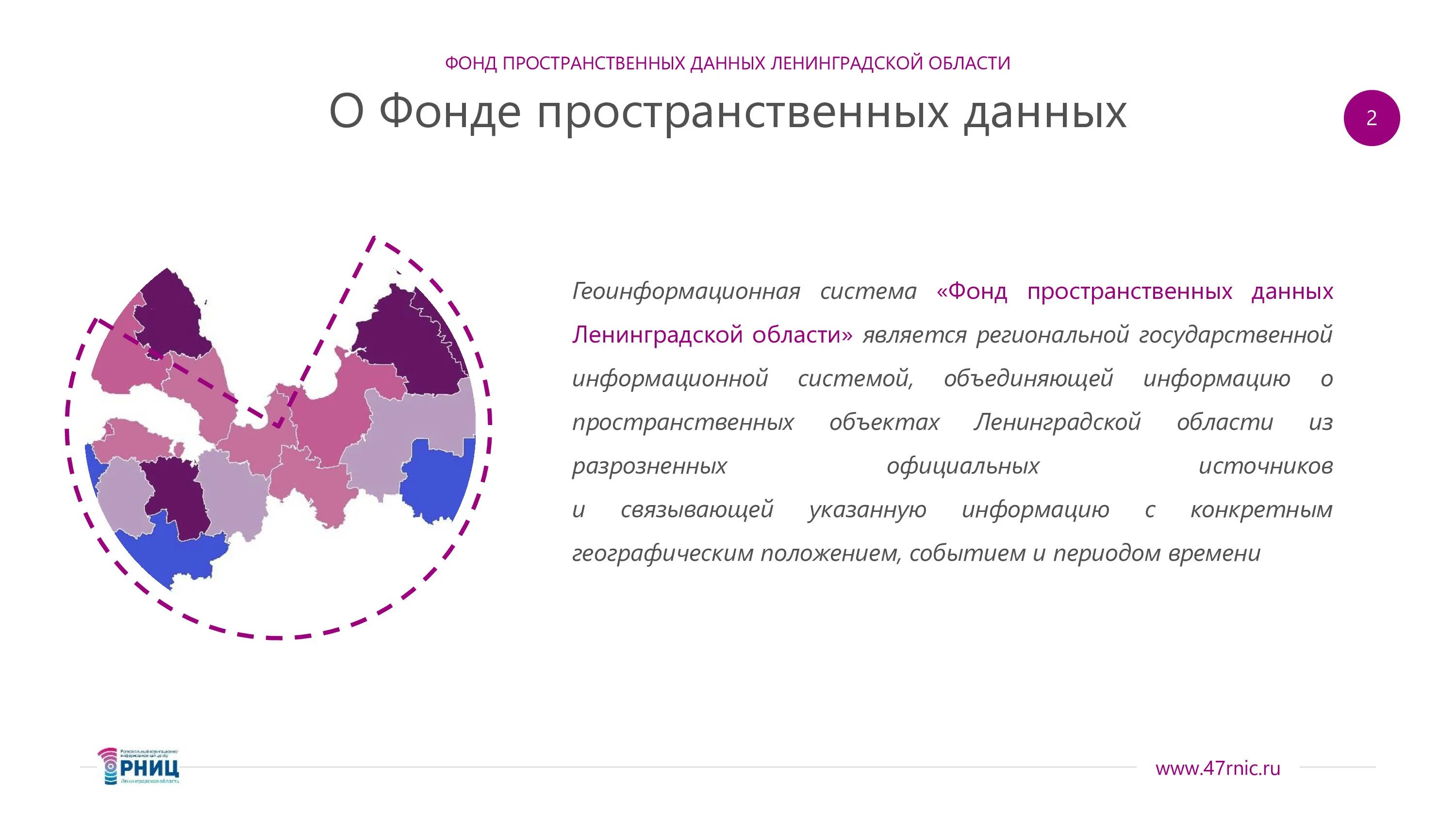 Сайте фонда имущества ленинградской области