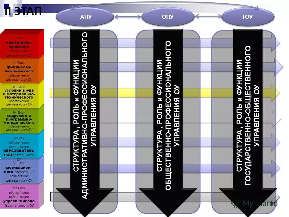 кадровый блок