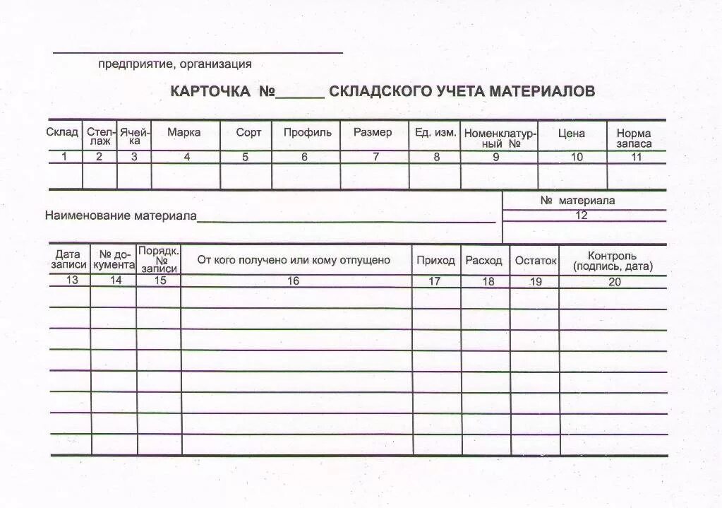 Образец формы 17. Карточка учета материалов форма м-17. Карточка складского учета (форма № м-17). Карточка складского учета материалов. Карточка учета материала на складе.