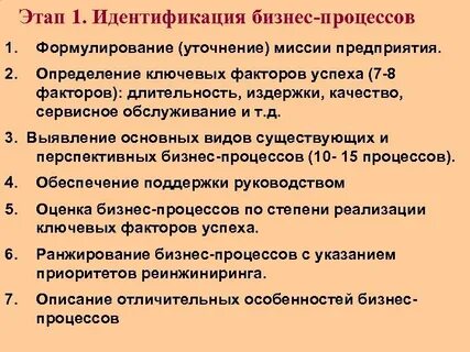 Определение процесс идентификации