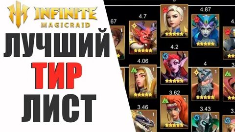 Тирлист сайт