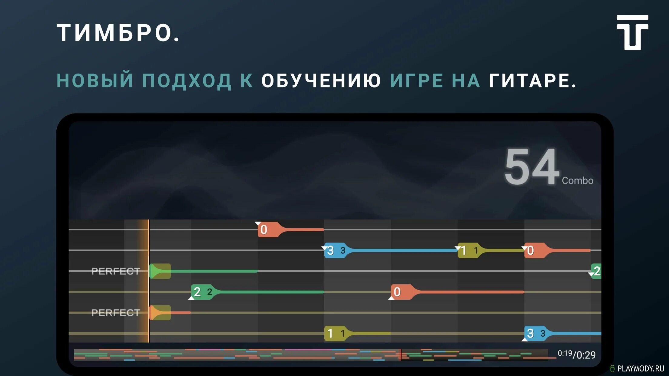 Топ приложений для гитар. Тимбро для гитары. приложение для игры на гитаре. приложение тимбро для гитары. приложения для изучения игры на гитаре.