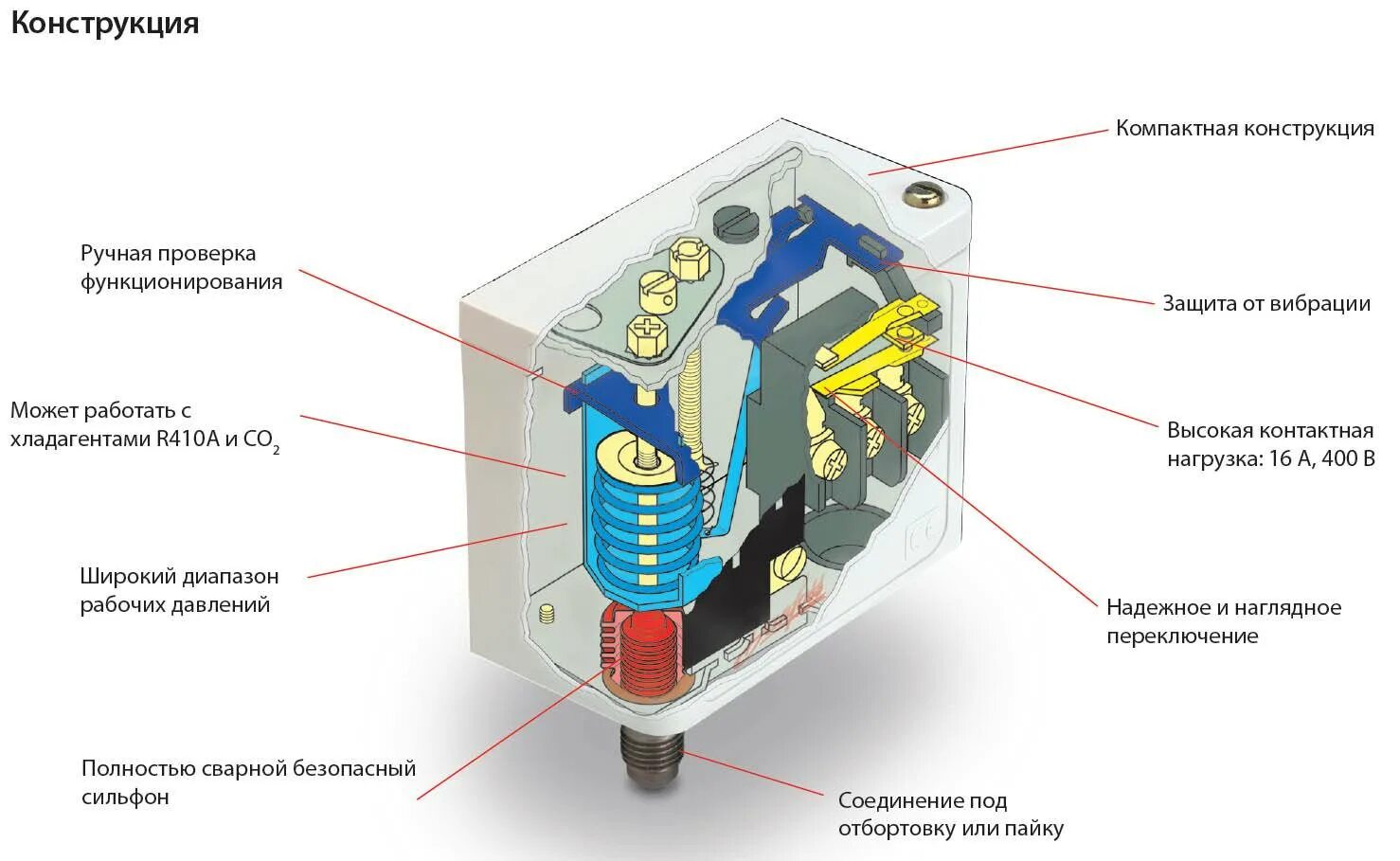 Воздух датчик компрессор. Схема подключения реле давления компрессора воздушного. Реле давления воздуха для компрессора схема подключения. Реле давления для компрессора 380 схема. Реле для воздушного компрессора схема.