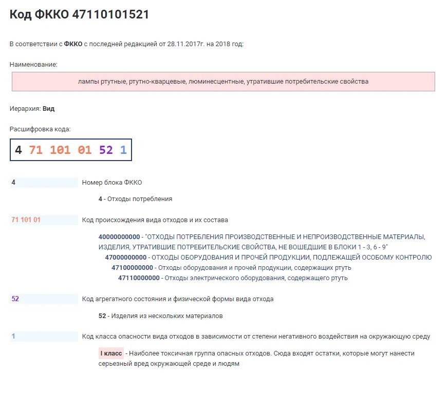 Фкко отходов 2024. Люминесцентные лампы ФККО. ФККО. Код ФККО. Федеральный классификационный каталог отходов.