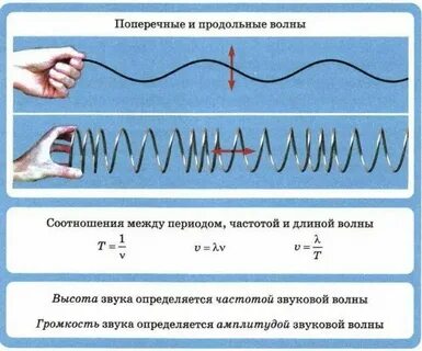 Какая волна звезды