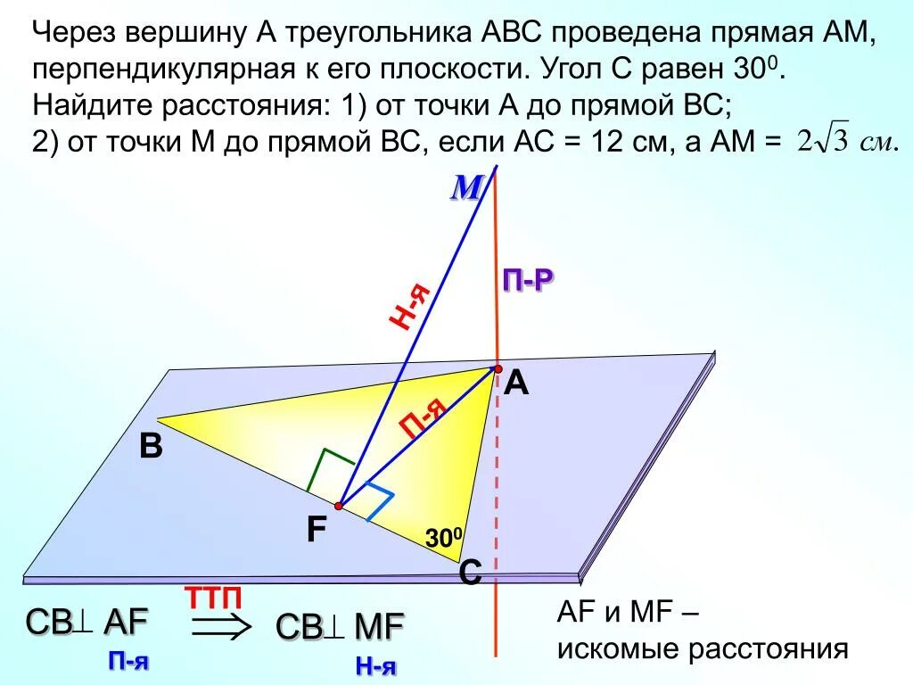 Через вершины треугольника abc. Прямая перпендикулярна плоскости треугольника. Через вершины треугольника проведены прямые. Прямая am перпендикулярна к плоскости треугольника ABC. Через вершину с треугольника АВС проведена.