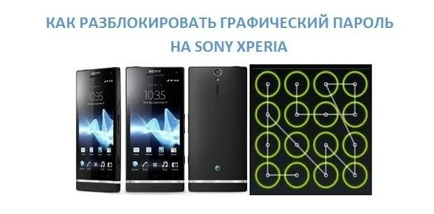 Пароль sony xperia. Графический ключ. Разблокировка телефона. Графический ключ на телефон. Забыл графический ключ.