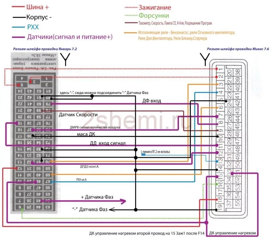 21114 распиновка. Распиновка ЭБУ 21124 январь 7.2. Схема блока управления Микас 7.2. Схема ЭБУ январь 7.2 ВАЗ 2114. Схема ЭБУ январь 7.2 ВАЗ.