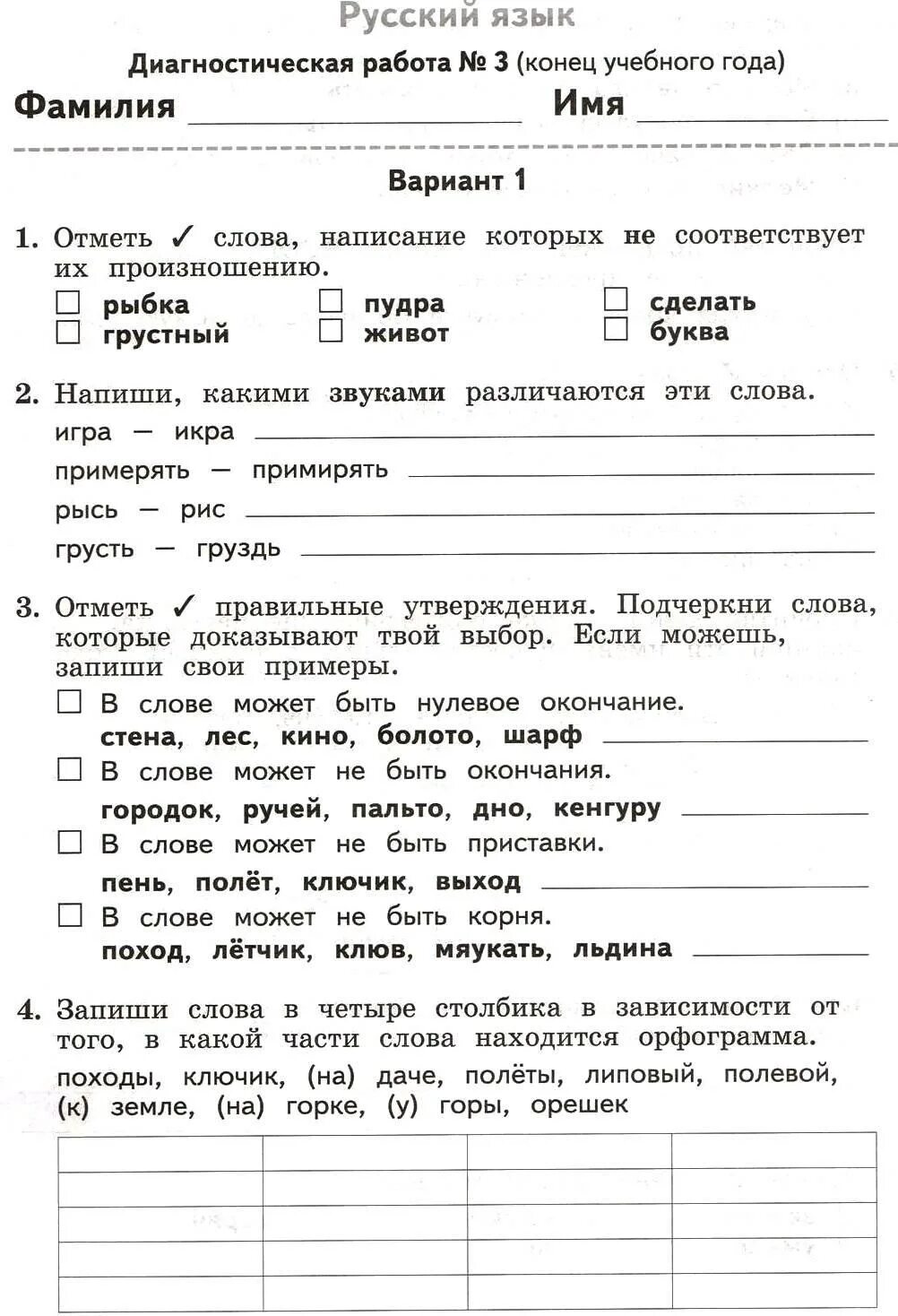 Диагностическая работа по русскому языку 2 класс. Диагностические задания по русскому языку 4 класс. Диагностическая работа 4 класс математика. Диагностика 4 класс математика. Диагностическая работа по русскому.