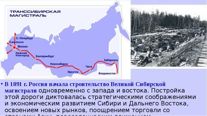 Роль транссибирской магистрали в хозяйственном освоении сибири. Транссибирская ЖД магистраль. Транссибирская Железнодорожная магистраль при Александре 3. Транссибирская магистраль Сибирь. Транссибирская Железнодорожная магистраль на карте России.