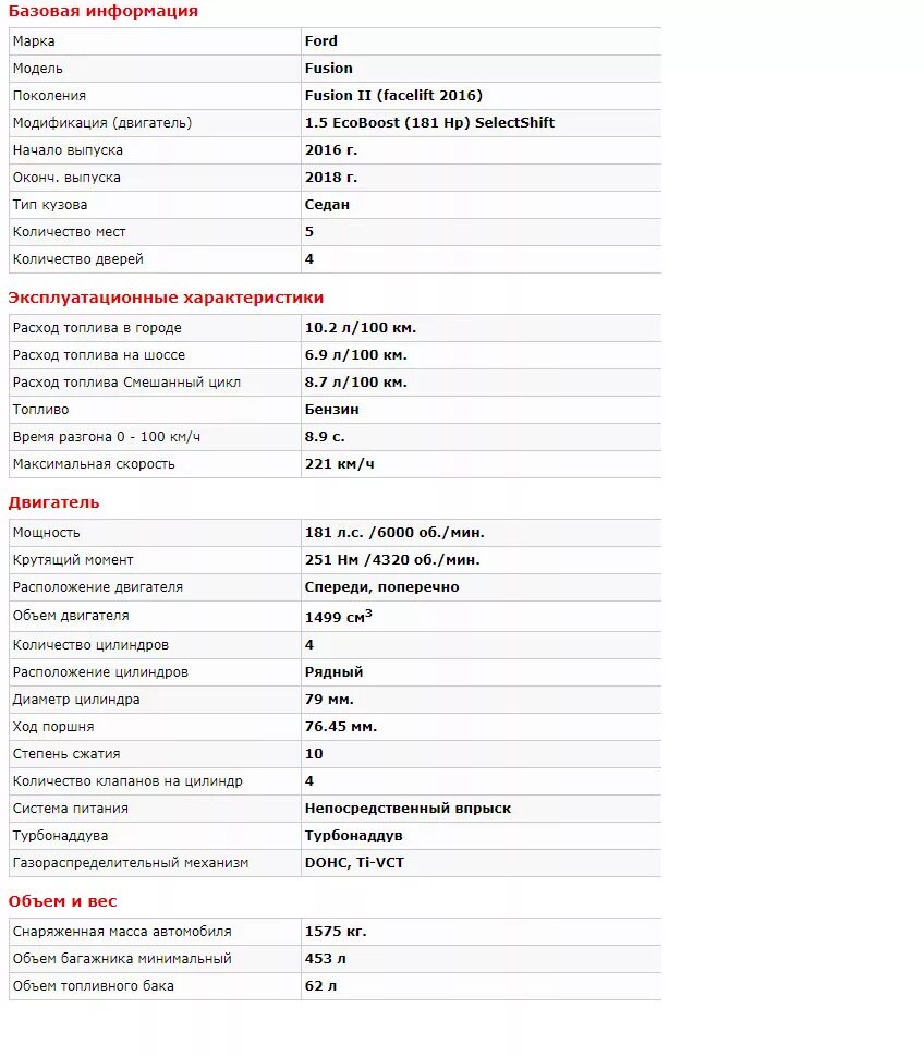 Форд технический характеристика. Форд Фьюжн 2007 1.4 технические характеристики механика. ТТХ Форд Фьюжн 1.4 2007. Форд Фьюжн технические характеристики. Технические характеристики Форд Фьюжн 1.6 механика.