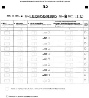 Перепись 2021 вопросы