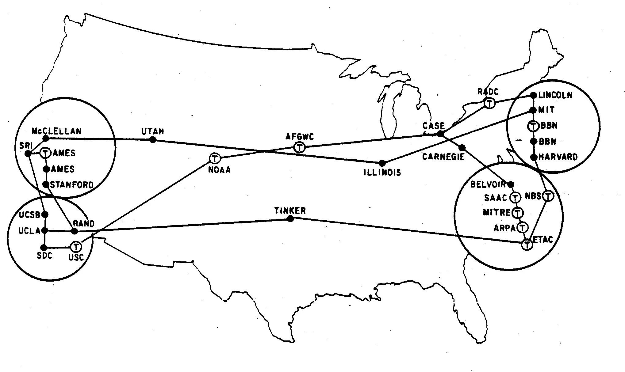 Первая сеть интернет в мире. ARPANET первая компьютерная сеть. Сеть ARPANET 1969. Первая сеть с коммутацией пакетов ARPANET. ARPANET схема 1969.