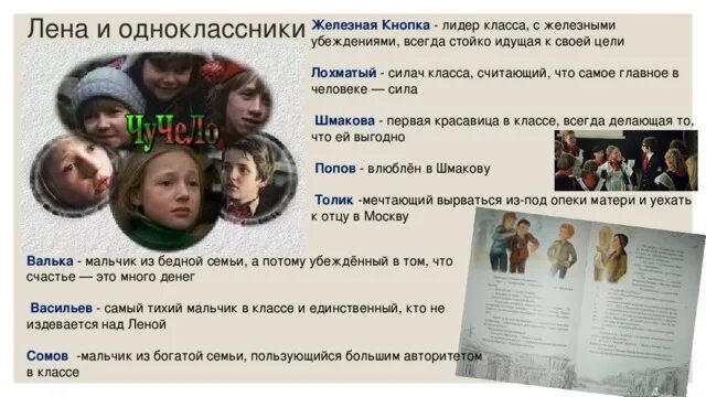 Главные герои чучело книга. Чучело повесть железникова. Чучело лены бессольцевой. Чучело главные герои характеристика. Чучело повесть железникова.