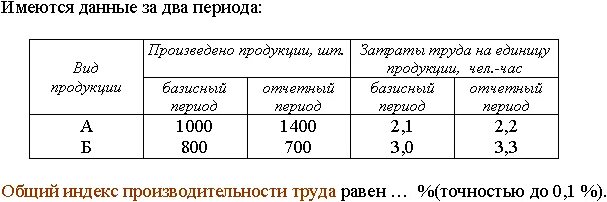 Имеются по организации следующие данные. Величина дополнительно затраченного рабочего времени. Общий индекс трудоемкости труда. Затраты труда машинистов. Рассчитайте общий индекс трудоемкости продукции.