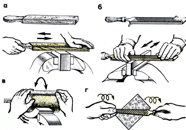 опиливание шабрение