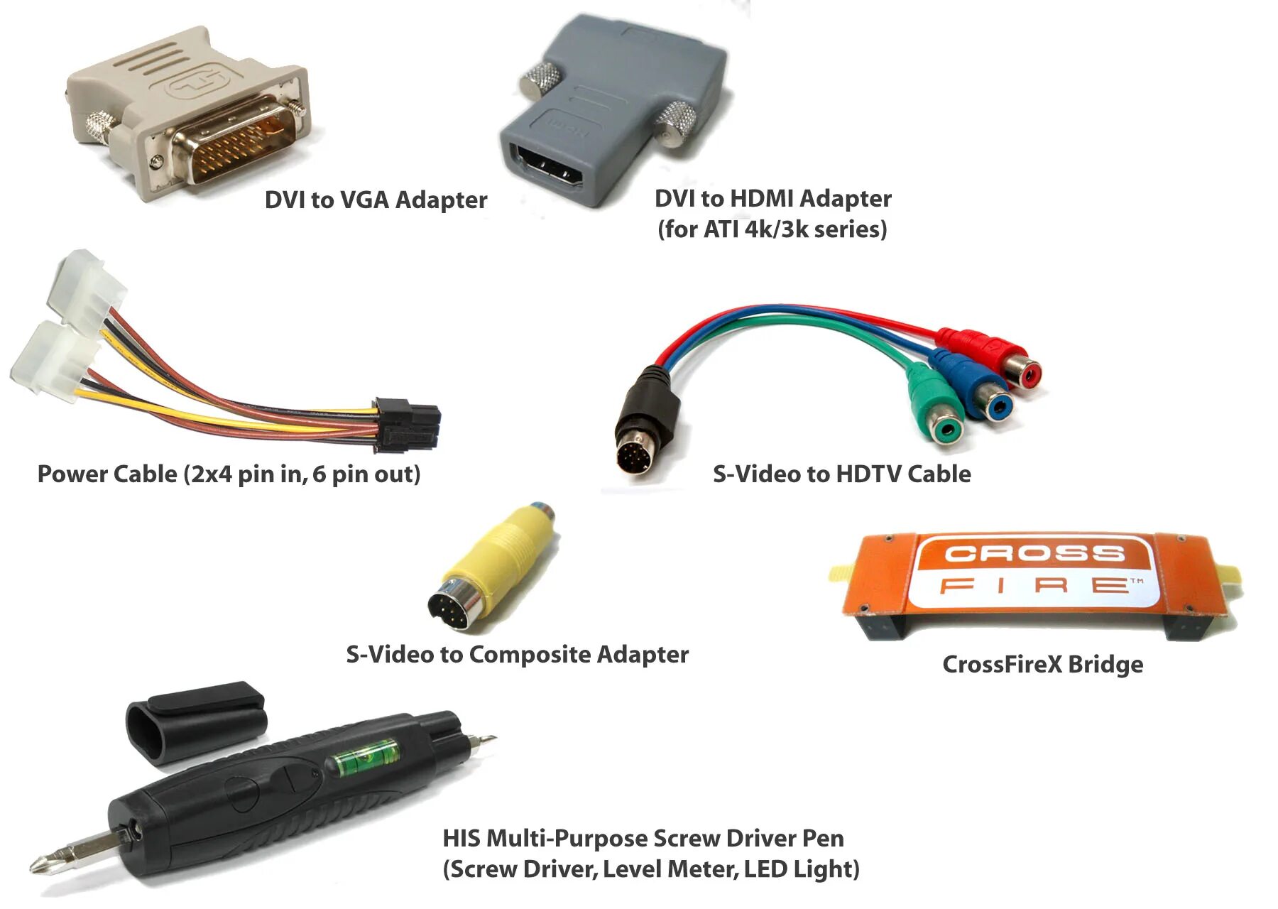 Hdmi dvi драйвера. Hdmi dvi драйвера