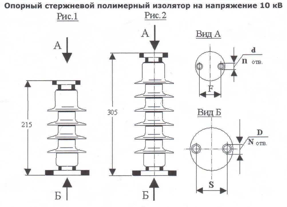 Каким образом оборудуется изолятор. Полимерный опорный стержневой изолятор 110 kv. конструкция стержневого опорного изолятора. стержневой изолятор схема. проходной изолятор на схеме.