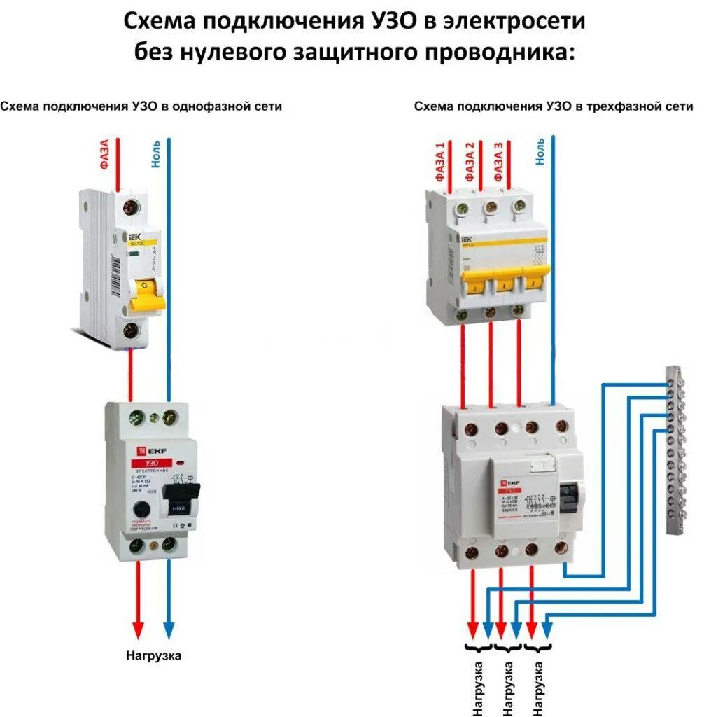 Сеть без заземления