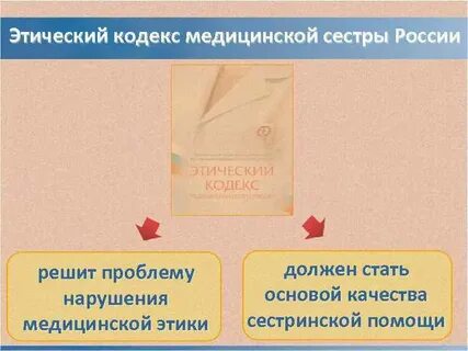 Ответы на тесты этический кодекс медицинской сестры