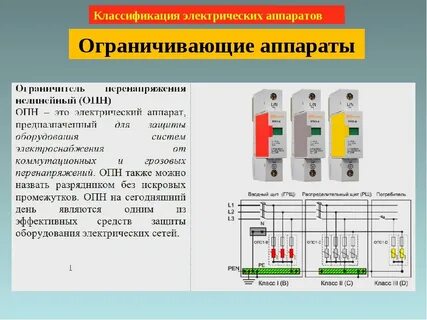 Электрические аппараты