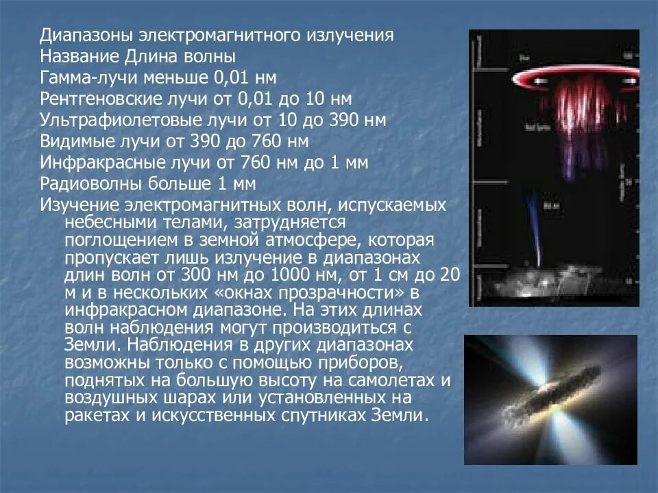 Какое излучение относится к электромагнитному. Электромагнитное излучение в астрофизике основные законы излучения. ультрафиолет рентген гамма излучение. диапазон излучения электромагнитных волн. диапазон волн и частот гамма излучения.