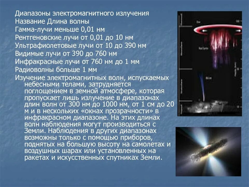 Электромагнитное излучение это. Электромагнитное излучение в астрофизике основные законы излучения. Ультрафиолет рентген гамма излучение. Диапазон излучения электромагнитных волн. Диапазон волн и частот гамма излучения.