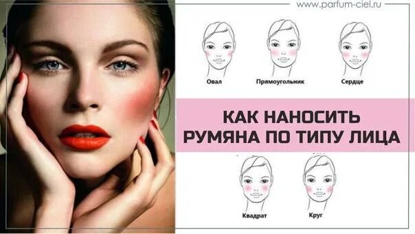 Как правильно нанести румяна на лицо фото Как правильно выбрать оттенок румян, чтобы макияж не выглядел безвкусным Легкий