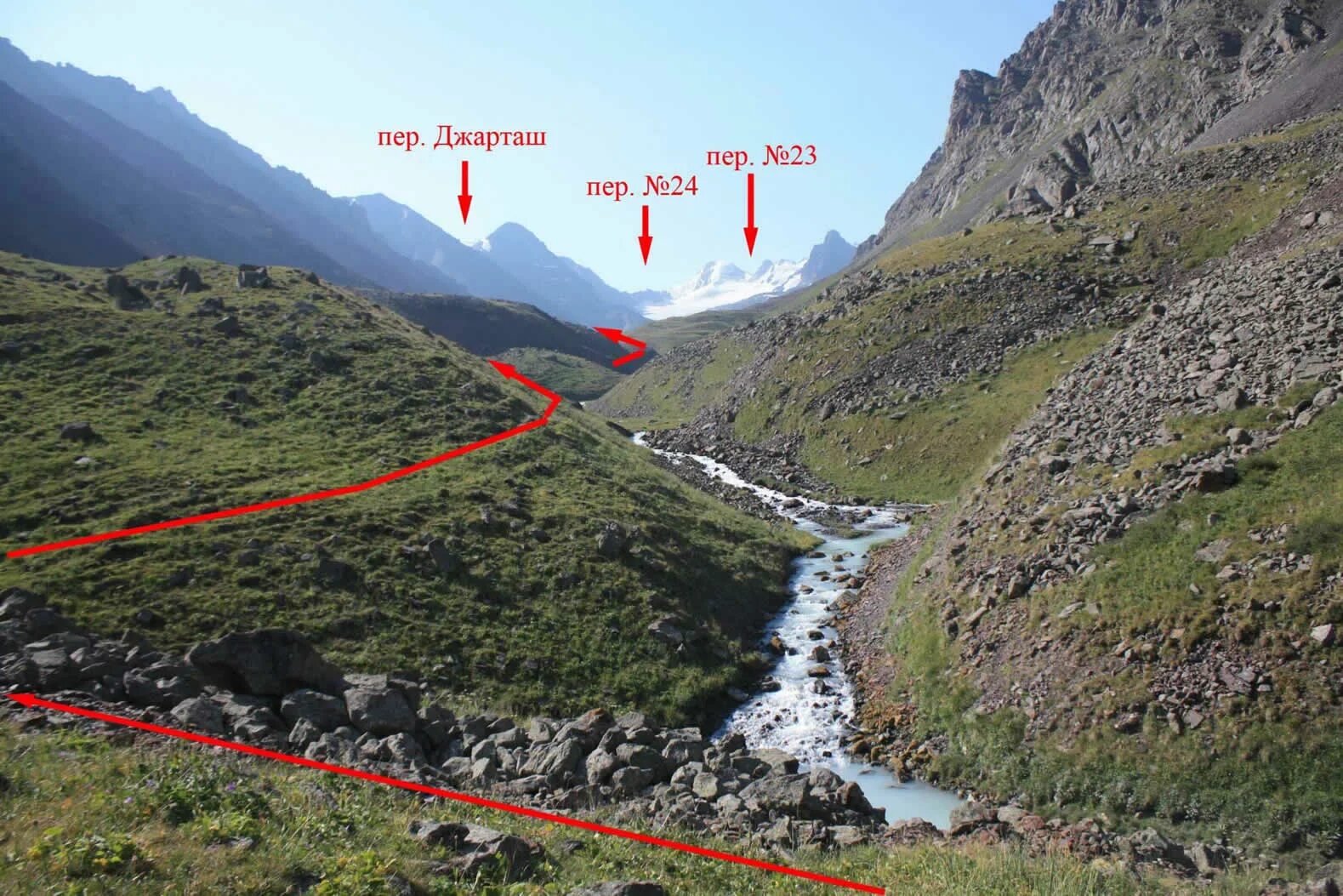 сыпуха тянь-шань. река на тянь шане 3 буквы. озеро каракамыш киргизия. городище сокулук. озеро мерцбахера.