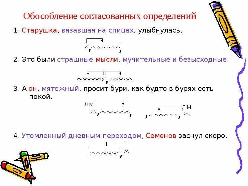 Графически обозначьте согласованные определения. Согласованные и несогласованные обособляемые определения. Обособление несогласованных определений примеры. Обособленное определение согласованное и несогласованное. Обособленное несогласованное определение примеры.