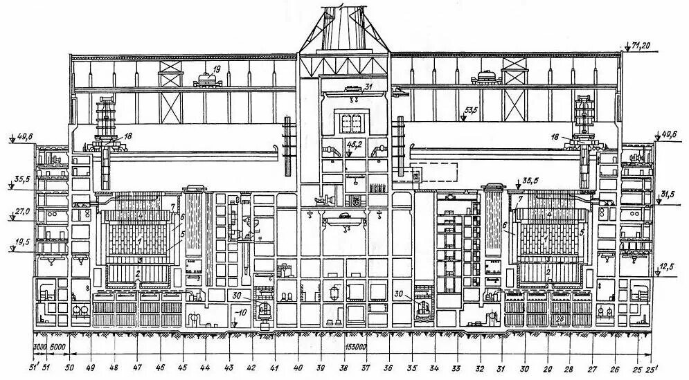 Чертежи реактора РБМК 1000 ЧАЭС. Схема реактора 4 энергоблока Чернобыльской АЭС. Схема реактора РБМК-1000 ЧАЭС. 1 Энергоблок ЧАЭС внутри. План чернобыльской аэс