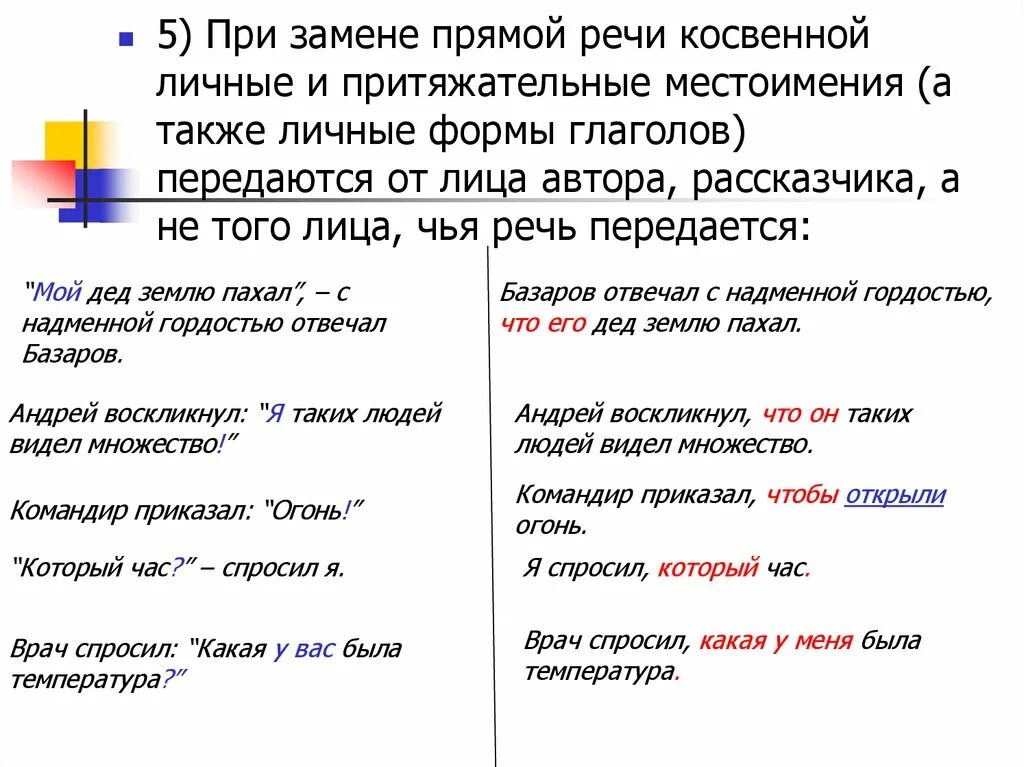 Схемы прямой и косвенной речи 8 класс. Схемы прямой и косвенной речи 5 класс. Прямая речь косвенная речь правила. Прямая речь замена прямой речи косвенной.