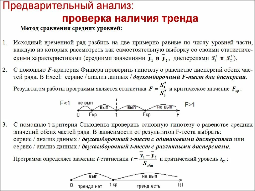 Методом сравнения средних. Тест на наличие тренда временного ряда. Метод сравнения средних уровней ряда.. Способ определения тренда временного ряда. Методы сравнения в статистике.