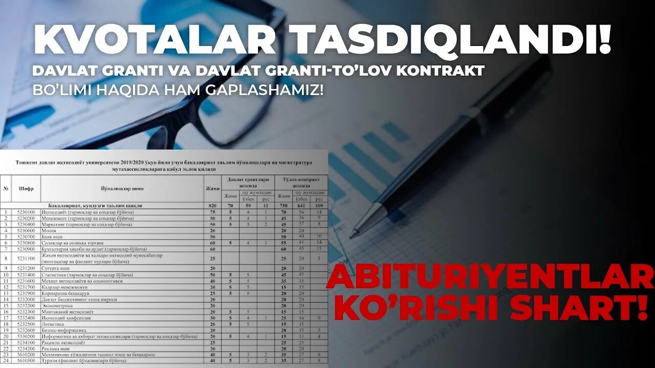 Дтм уз 2025 2025. Дтм уз 2025-2025. dtm javoblari 2025-2025. dtm natijalari 2025. dtm javoblari 2025.