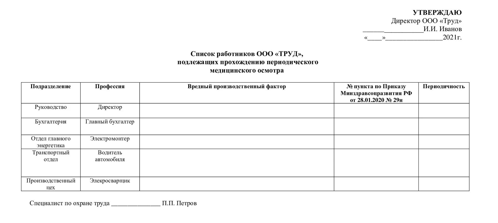 Договор на прохождение медицинского осмотра работников. Список лиц подлежащих периодическим медицинским осмотрам образец. Бланк списка сотрудников для прохождения медосмотра образец. Список работников для периодического медосмотра по 29н образец. Образец списка работников на медосмотр по приказу 29н.