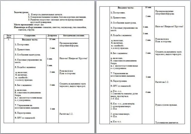 План урока физкультуры. Конспект занятия по физической культуре. План проведения занятия по физкультуре. План-конспект занятия по физкультуре.