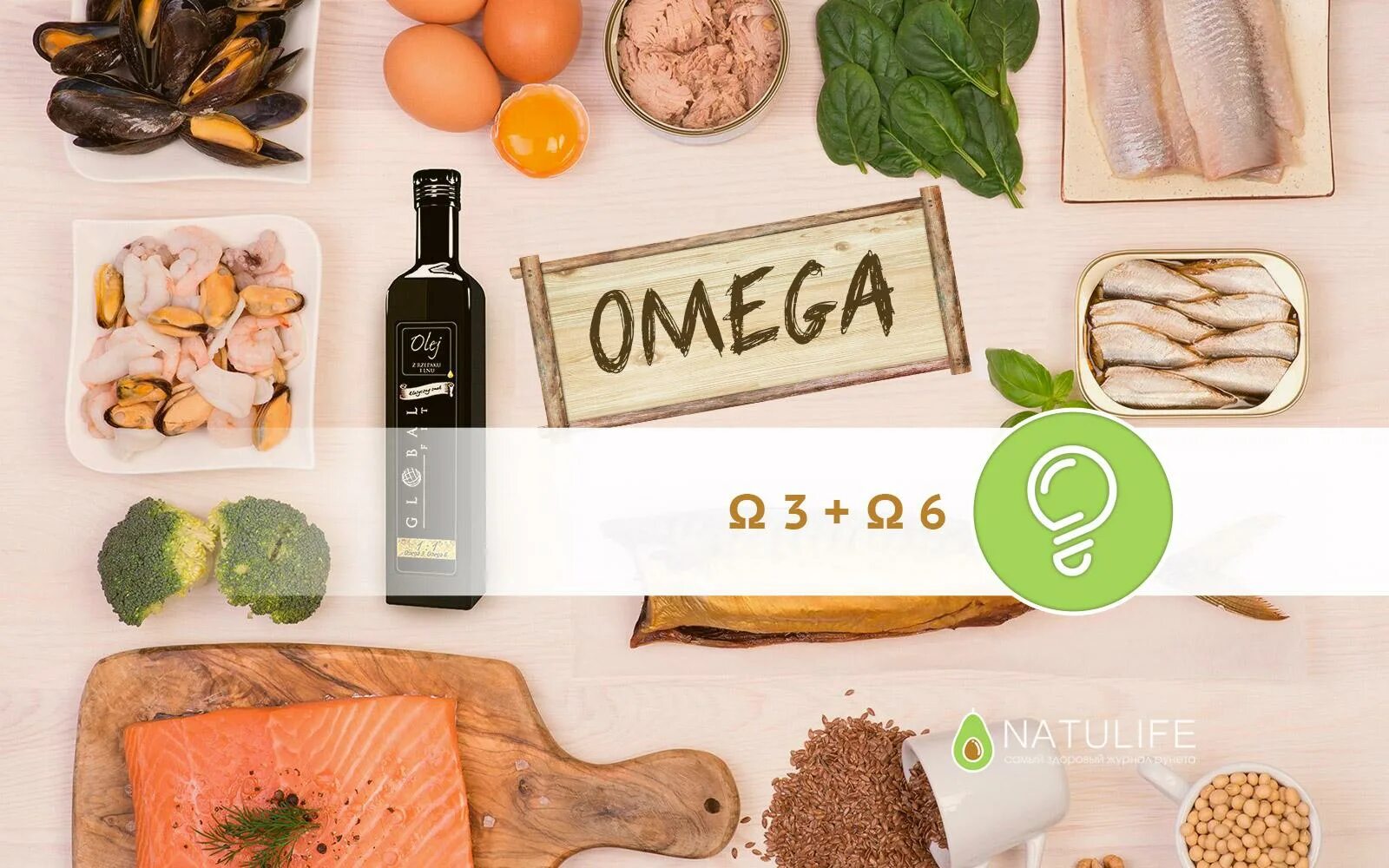 Маслах кислоты омега 6. Омега 3 и 6 жирные кислоты. Omega 3 и Омега 6. Omega 6 продукты. Продукты с витамином Омега-3.