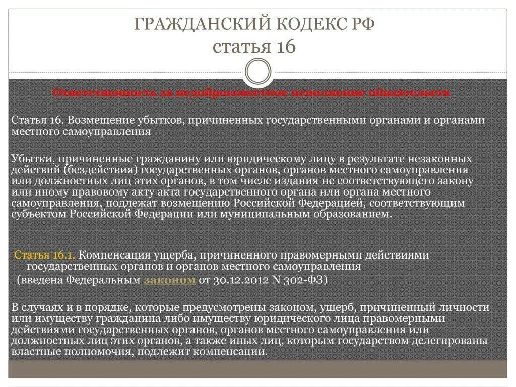 Глава 16 гк. Статьи гражданского кодекса. Гражданский кодекс РФ статьи. Соответствующие статьи ГК РФ. Статья о возмещении ущерба.