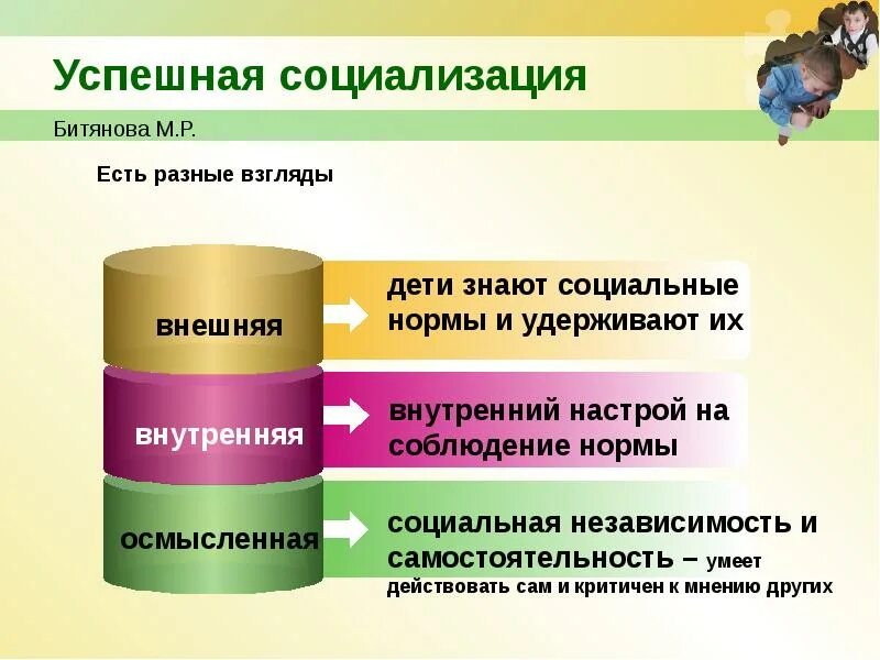 Успешной социализации является. Социализация. факторы успешной социализации. условия успешной социализации. успешная социализация.