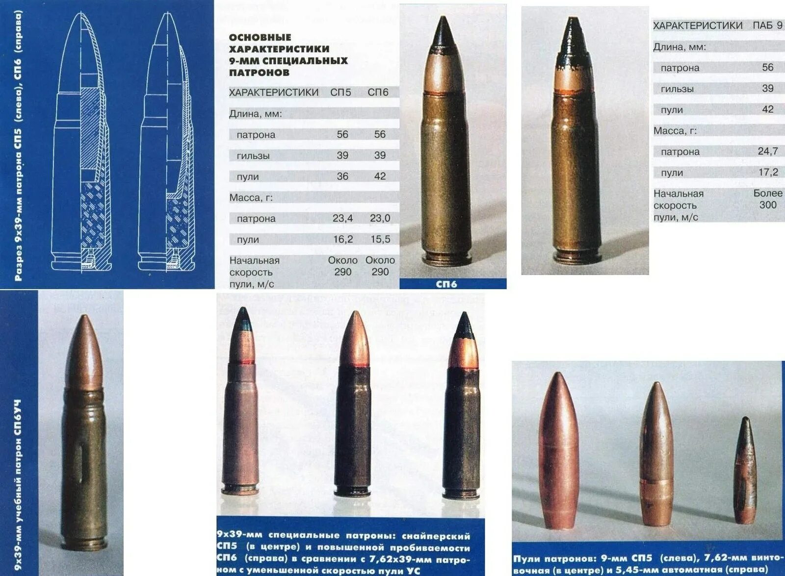 Сп 6 8 2