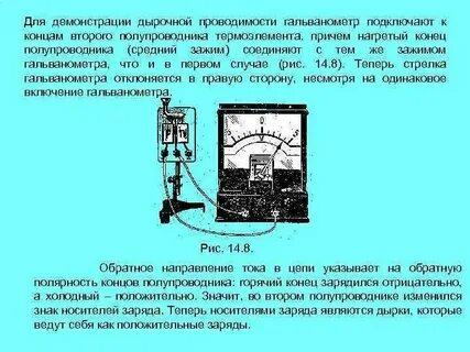 Проволочная катушка присоединена к гальванометру
