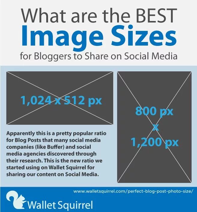 What size do you like. Размеры social media. what is blog post. image size. post size.