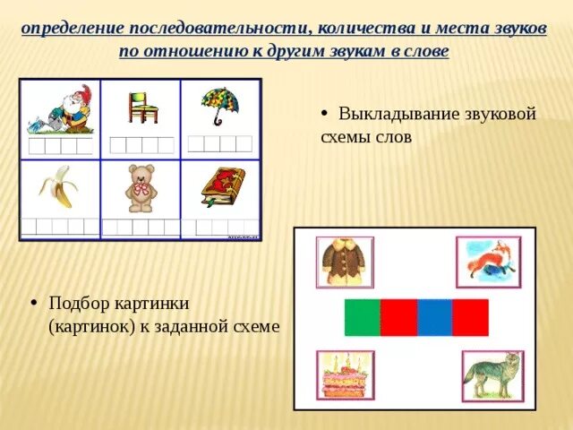 Последовательность звуков в словах. Схема звукового анализа. Определение последовательности звуков. Установление последовательности звуков в слове. Звуковой анализ для дошкольников.