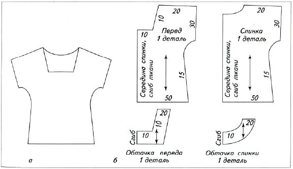 Цельнокроеная блузка выкройка. Выкройка блузки с цельнокроеным рукавом. Чертеж блузы с цельнокроеным рукавом. Выкройка туники с цельнокроеным рукавом. Блузка крестьянка выкройка цельнокроеным рукавом.