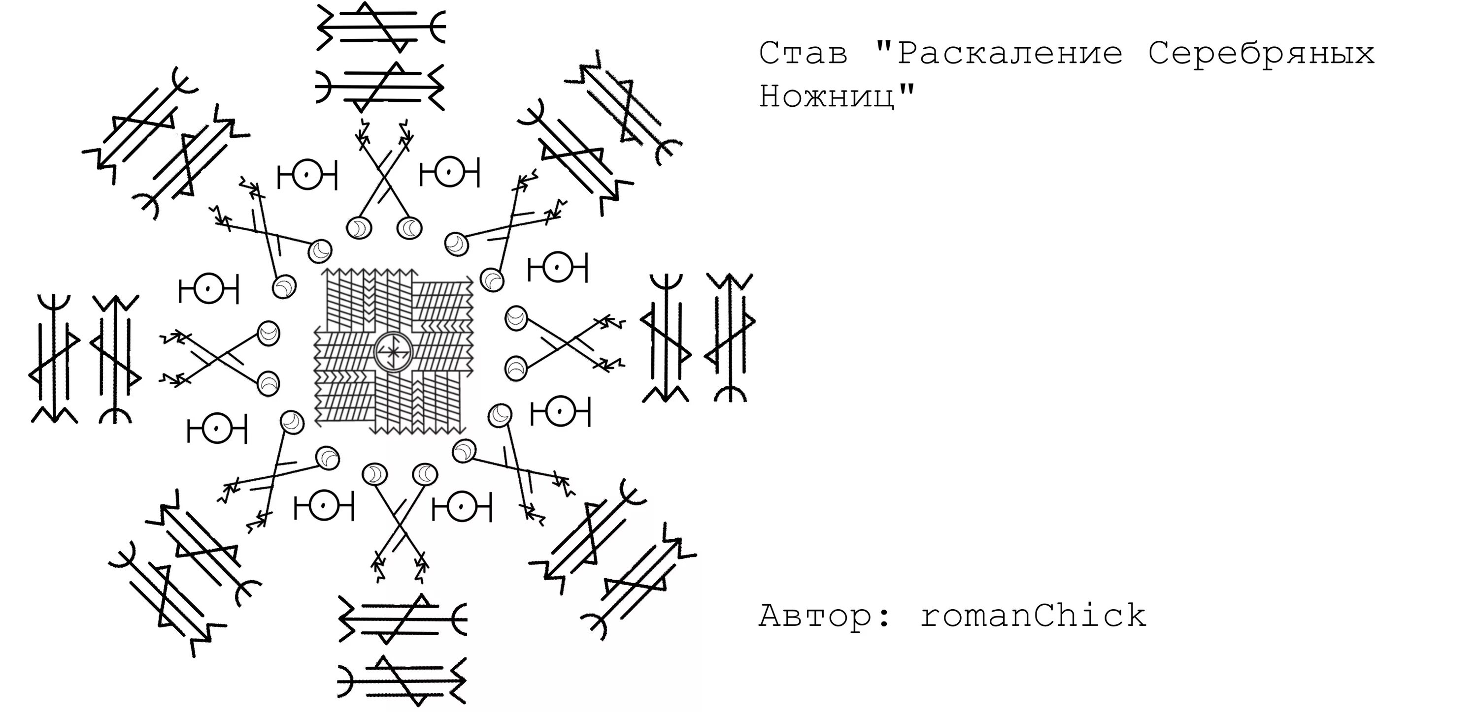 Рунические ставы Автор Лиа. Став мощный. Руны ножницы. Венгерские руны.