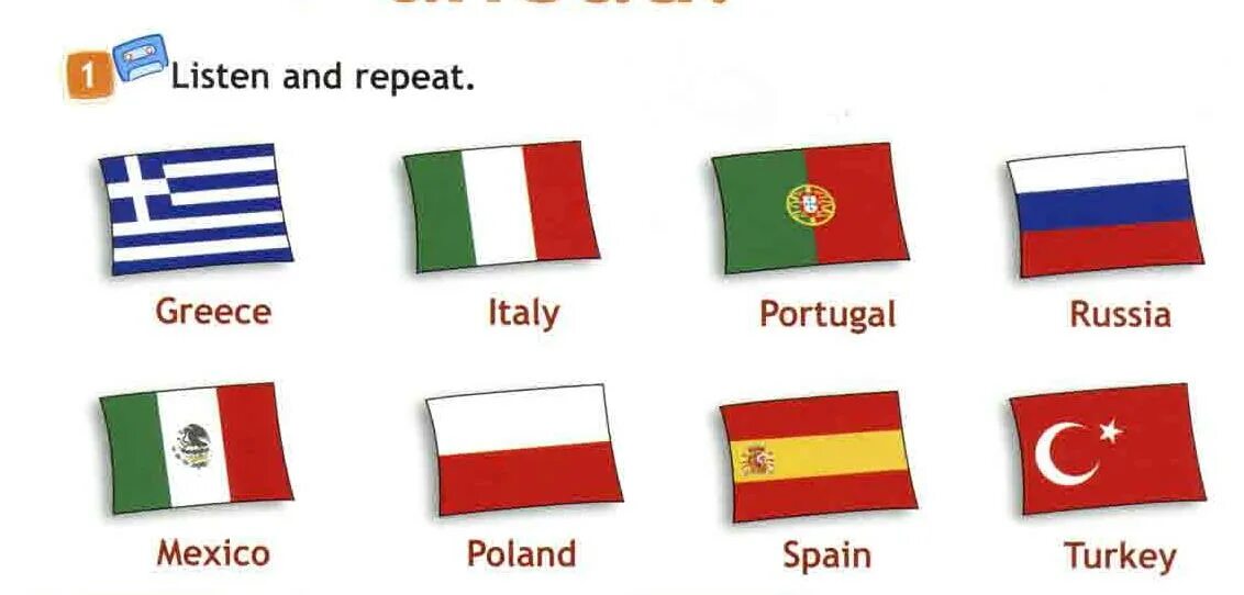 Флаги 4 класс. Флаг россии описание. Сообщение о флаге россии. Флаги стран. Рассказ о государственном флаге россии.