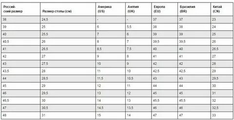 31 сантиметр размер обуви