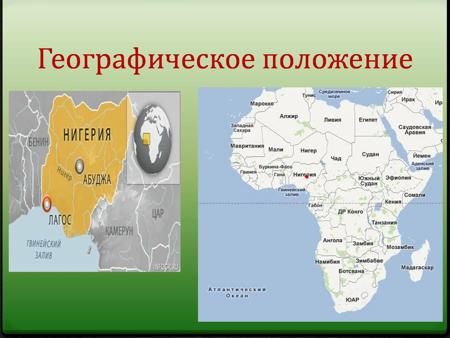 Западная и центральная африка география 7 класс. Презентация по географии Нигерия. Нигерия Страна Африки. Географическое положение Нигерии. Нигер презентация.